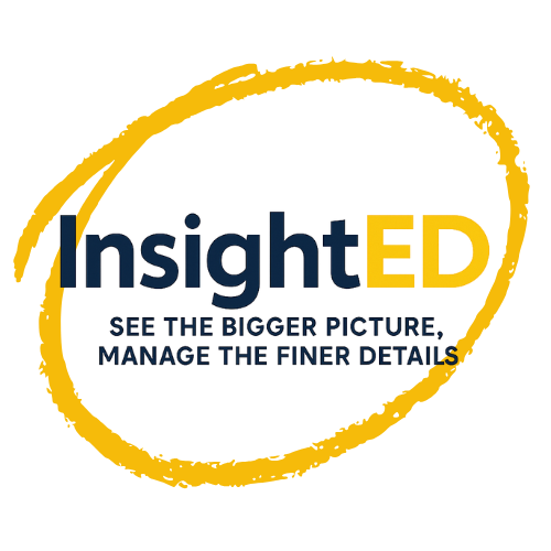 Insighted
